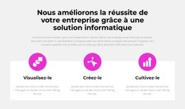 Conception De Sites Web De L'Idée À La Victoire Pour N'Importe Quel Appareil