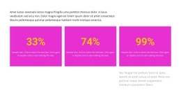 Résultats En Pourcentage - Modèle De Maquette De Site Web