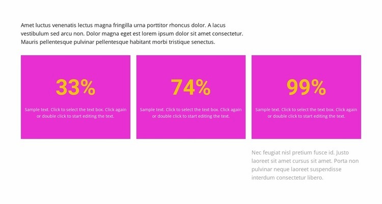 Résultats en pourcentage Maquette de site Web