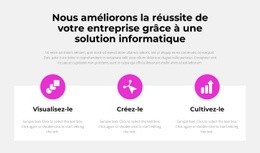 De L'Idée À La Victoire – Page De Destination Facile À Utiliser