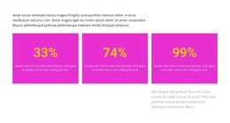 Results In Percentage - HTML Template