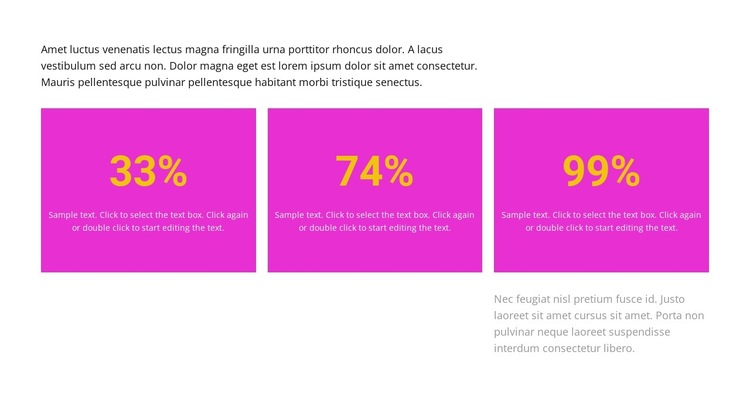 Results in percentage HTML5 Template