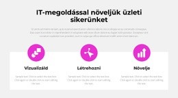 Az Ötlettől A Győzelemig – Személyes Webhelysablon