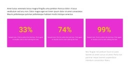 Design Web Straordinario Per Risultati In Percentuale