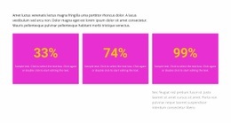 Risultati In Percentuale - Modello Di Mockup Del Sito Web