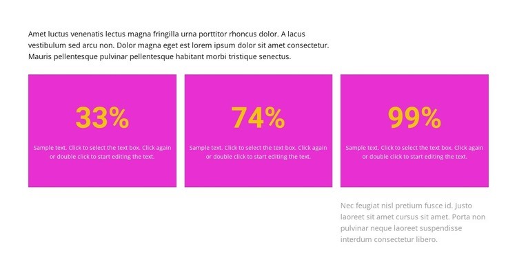 Risultati in percentuale Mockup del sito web