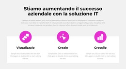 Modello CSS Per Dall'Idea Alla Vittoria