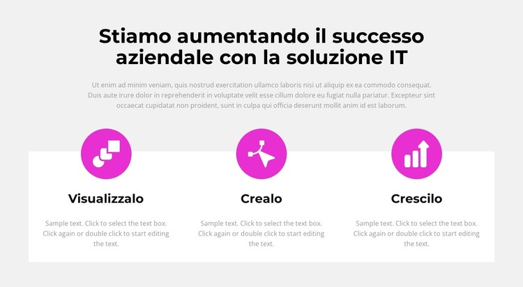 Dall'idea alla vittoria Modello HTML