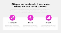 Dall'Idea Alla Vittoria - Modello Joomla Per Qualsiasi Dispositivo