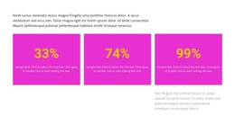 Risultati In Percentuale - Tema WordPress Multiuso