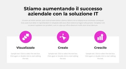 Dall'Idea Alla Vittoria - Tema WordPress Premium