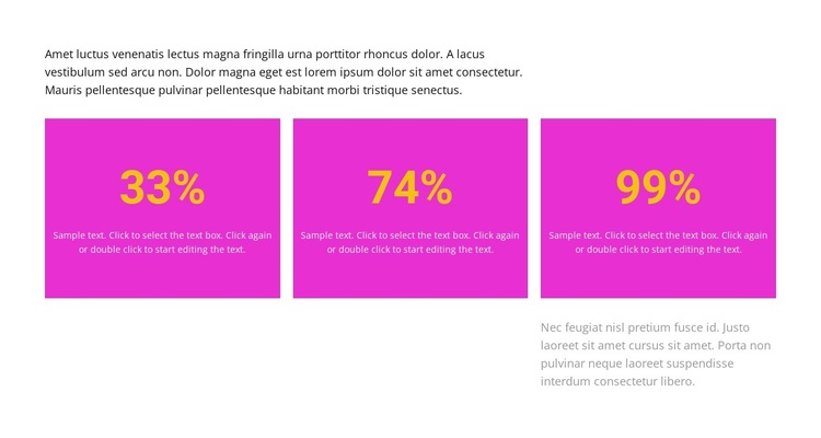 Results in percentage Joomla Page Builder