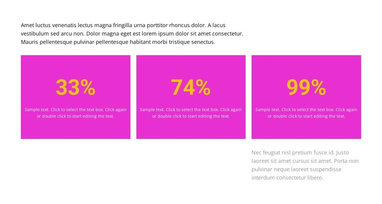 Results in percentage Joomla Template