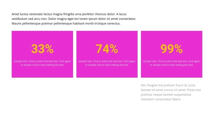 Resultaten in procenten HTML5-sjabloon