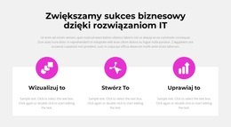 Od Pomysłu Do Zwycięstwa - Premium Motyw WordPress