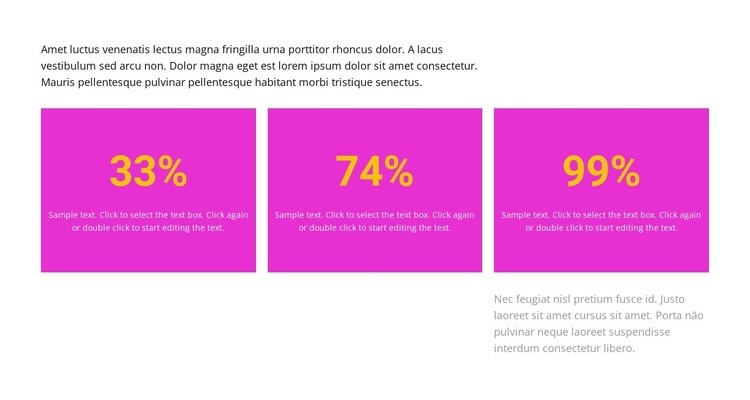 Resultados em porcentagem Modelos de construtor de sites