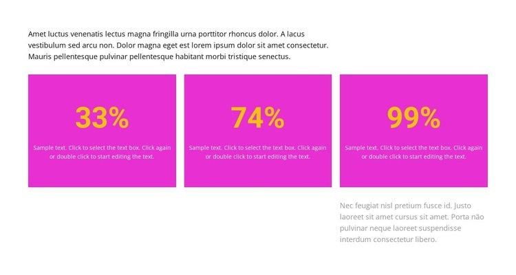 Resultados em porcentagem Maquete do site