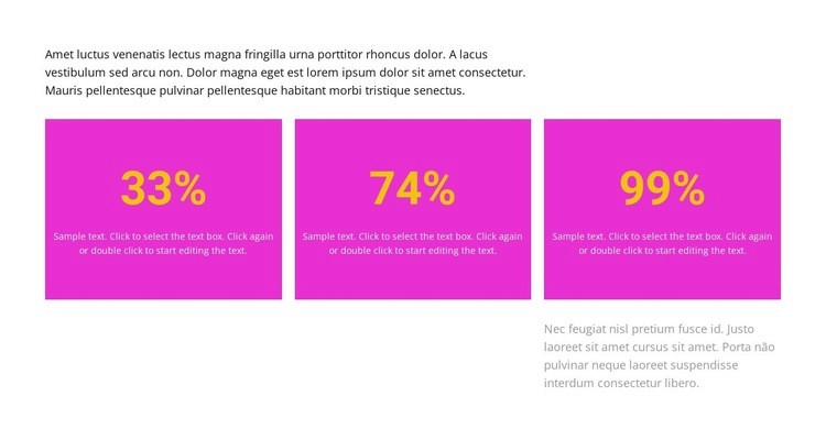 Resultados em porcentagem Modelo de uma página