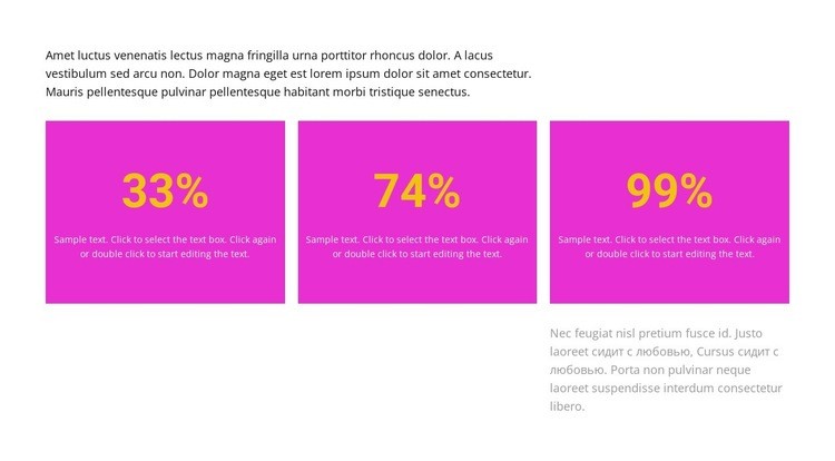 Результаты в процентах Дизайн сайта
