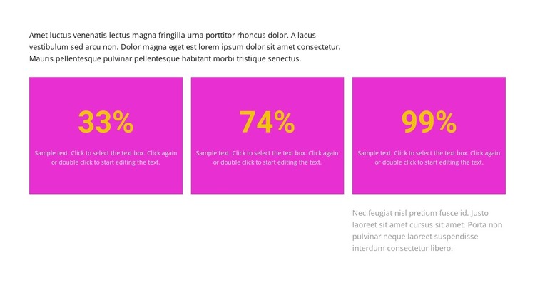 Results in percentage Static Site Generator