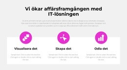 Gratis CSS-Layout För Från Idé Till Vinst