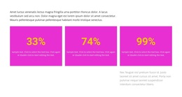 Free Online Template For Results In Percentage