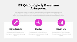 Fikirden Kazanmaya Için CSS Şablonu