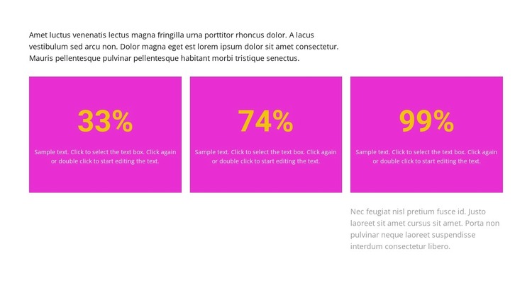 Results in percentage Web Design