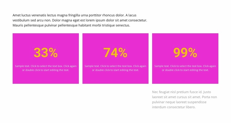 Results in percentage Website Design