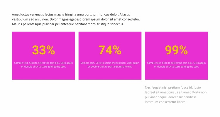 Results in percentage Website Template