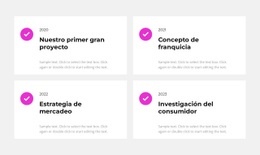 Estadísticas De 4 Años - Página De Inicio De Funcionalidad