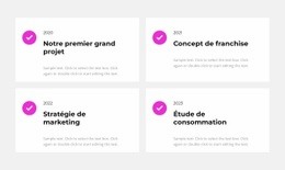 Statistiques Sur 4 Ans - Meilleur Créateur De Sites Web