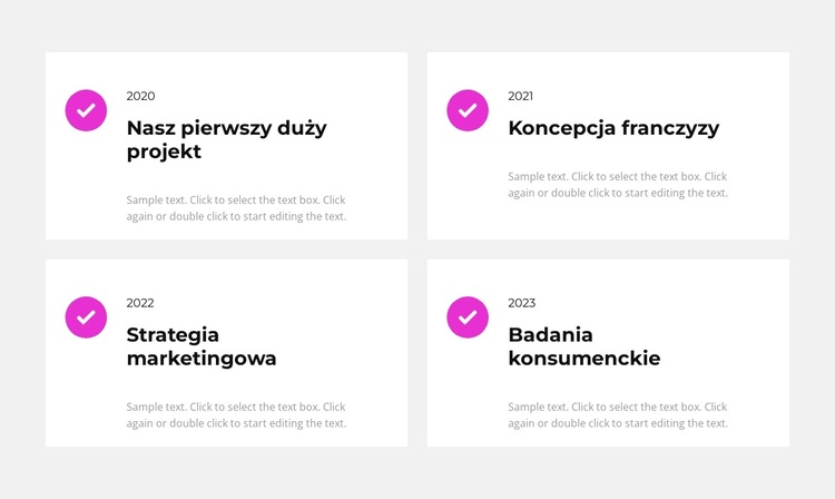 Statystyki za 4 lata Motyw WordPress