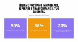 Miglior Sito Web Per Contiamo Le Vittorie