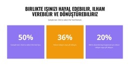 Zaferleri Sayalım - Duyarlı HTML5 Şablonu