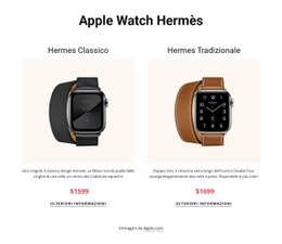 Apple Guarda Hermes Modello Reattivo HTML5