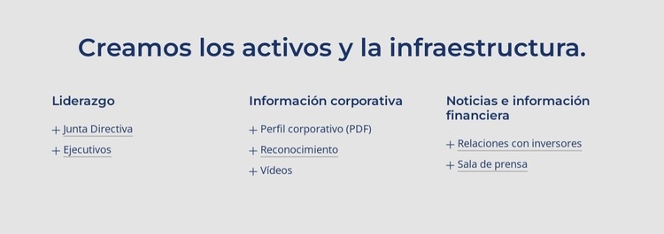 Creamos los activos y la infraestructura. Plantillas de creación de sitios web