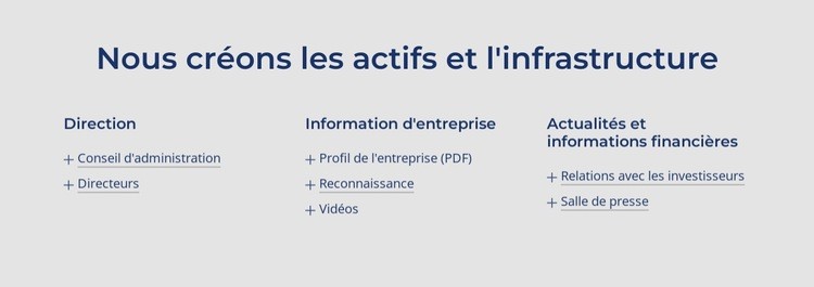 Nous créons les actifs et l'infrastructure Créateur de site Web HTML