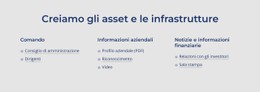 Creiamo Gli Asset E Le Infrastrutture Modello Di Sito Web CSS Gratuito