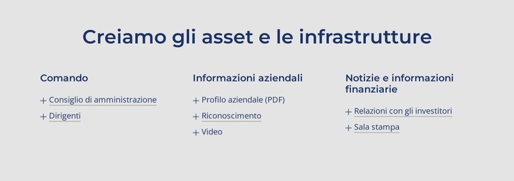 Creiamo gli asset e le infrastrutture Modello di sito Web