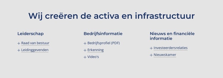 Wij creëren de activa en infrastructuur Website Builder-sjablonen