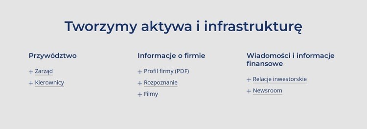 Tworzymy aktywa i infrastrukturę Szablon