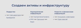 Создаем Активы И Инфраструктуру