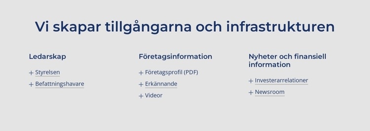 Vi skapar tillgångarna och infrastrukturen WordPress -tema