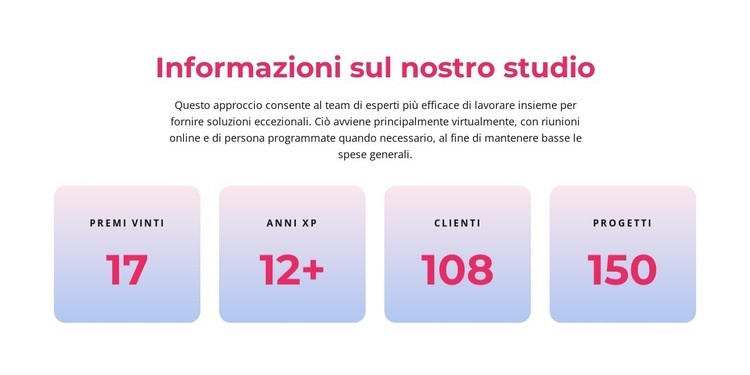 Siamo pensatori strategici e innovatori Modelli di Website Builder