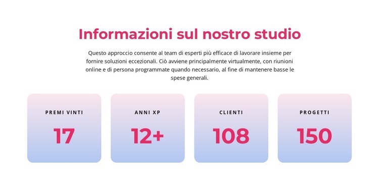 Siamo pensatori strategici e innovatori Modello HTML5