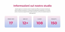 Siamo Pensatori Strategici E Innovatori - Prodotti Multiuso