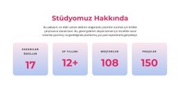 Biz Stratejik Düşünürler Ve Yenilikçileriz