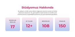 Biz Stratejik Düşünürler Ve Yenilikçileriz - Web Sayfası Şablonu