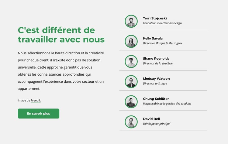 Il est temps de rencontrer notre équipe Modèle HTML